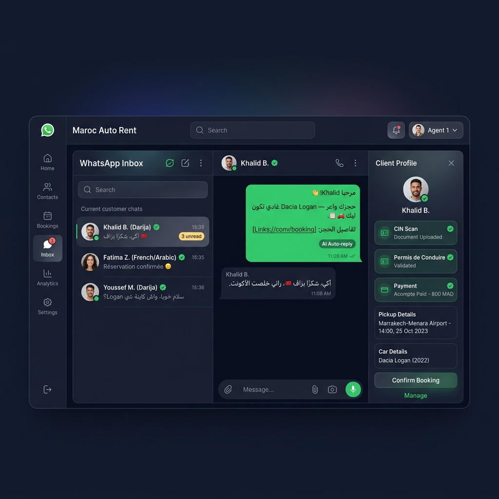 ToutSuite Location auto — WhatsApp CRM, communication automatisée Darija